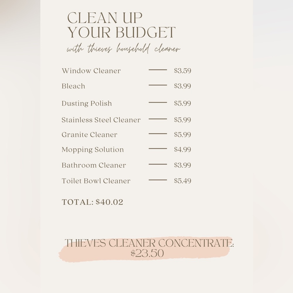 ✨16oz Thieves Household Cleaner✨ - Picture 11 of 12